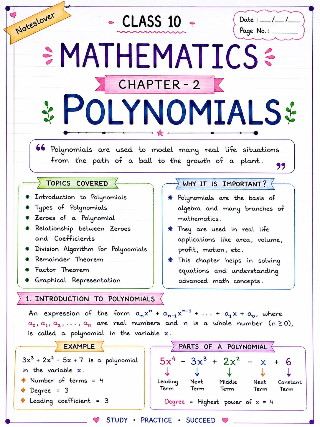 Class 10 Maths Chapter 2 Polynomials Notes PDF | CBSE NCERT note thumbnail