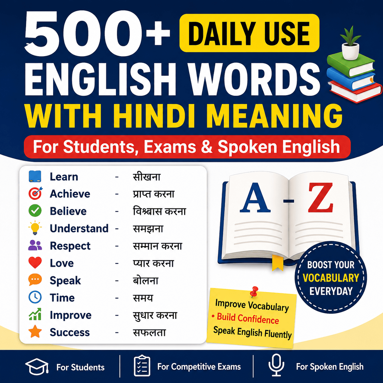 Thumbnail: Daily Use English Words with Hindi Meaning - 500+ Common Words for Students, Exams & Spoken English