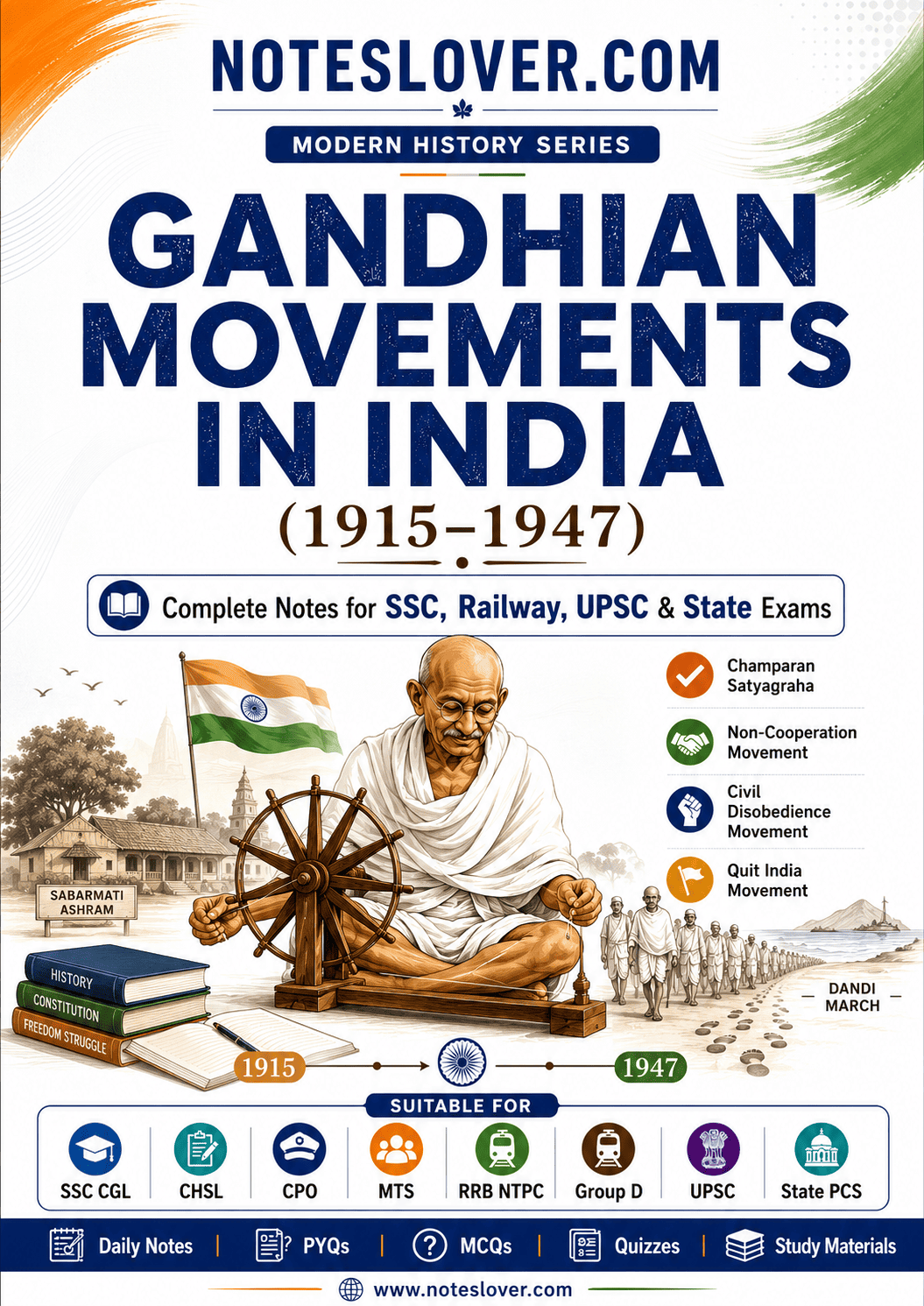 Gandhian Movements in India (1915–1947) Complete Notes PDF for SSC, Railway, UPSC & State Exams thumbnail