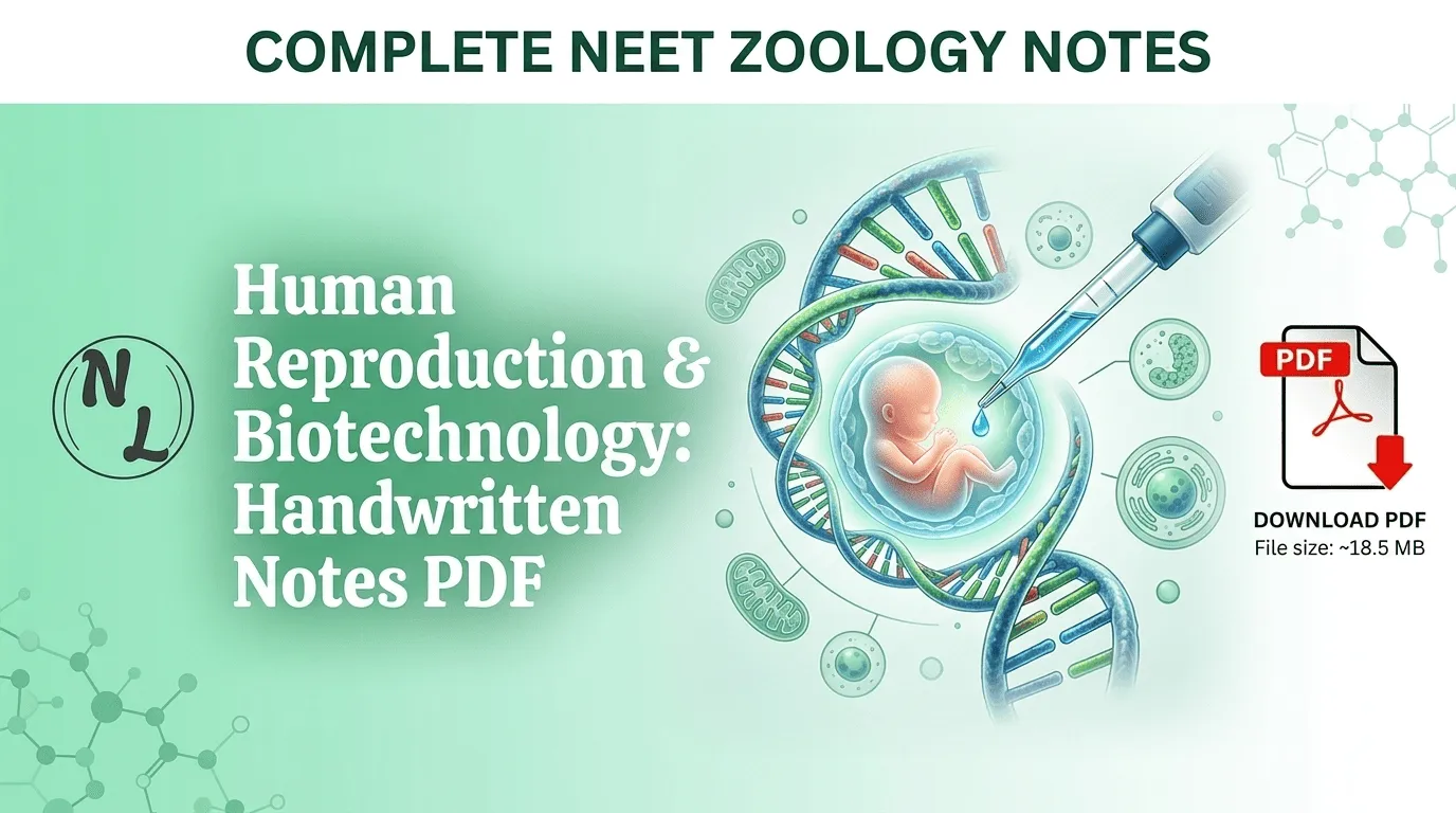 Complete NEET Zoology Handwritten Notes PDF - Human Reproduction & Biotechnology note thumbnail