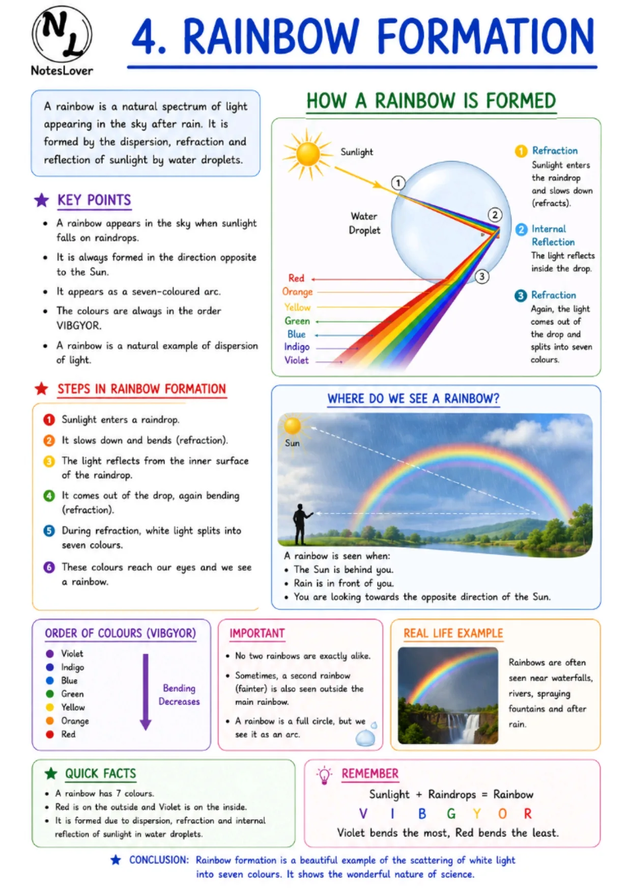 Page 1 Preview