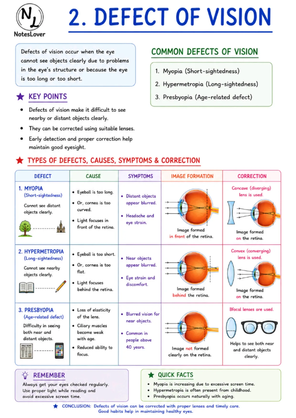 Page 2 Preview