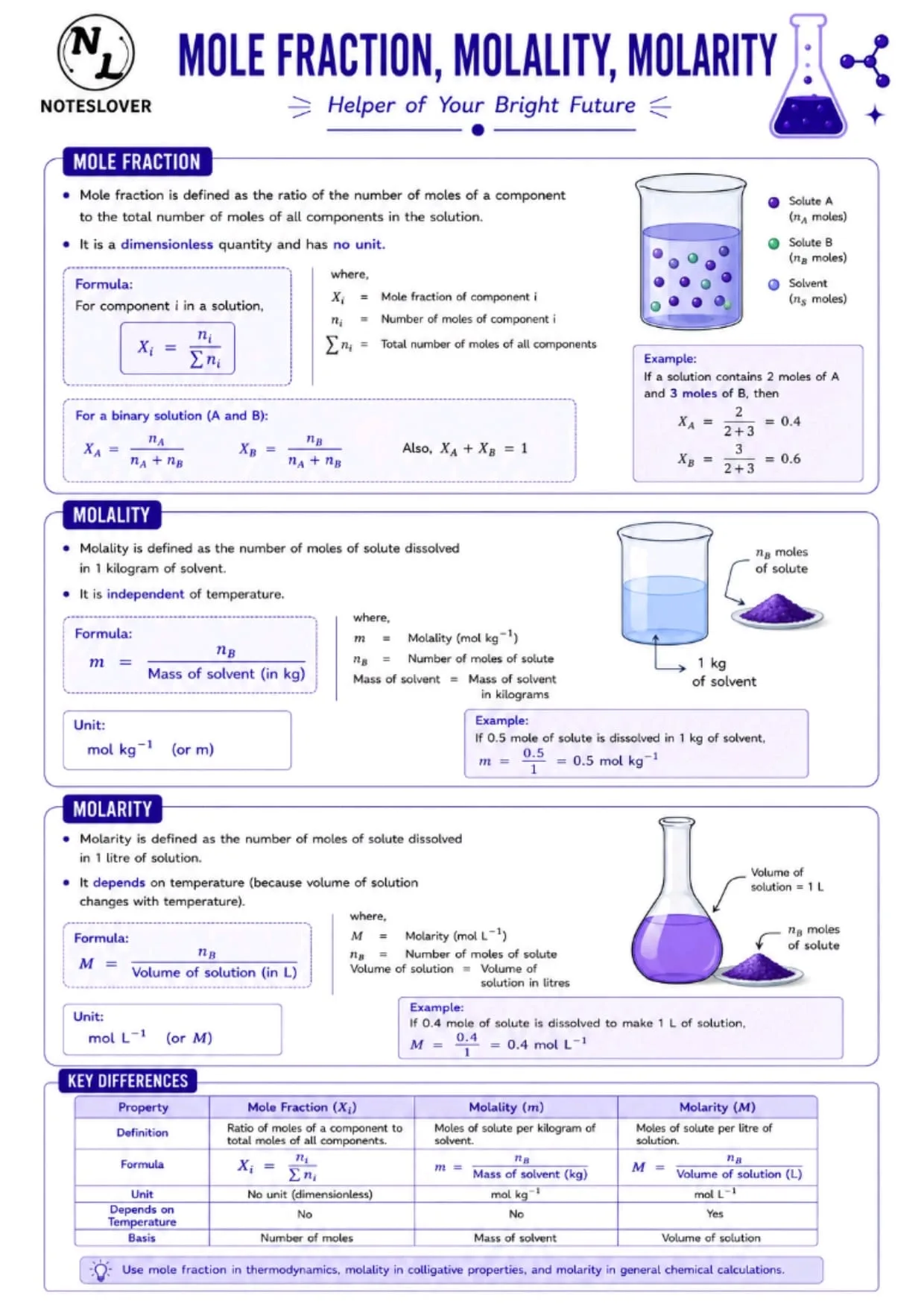 Page 1 Preview