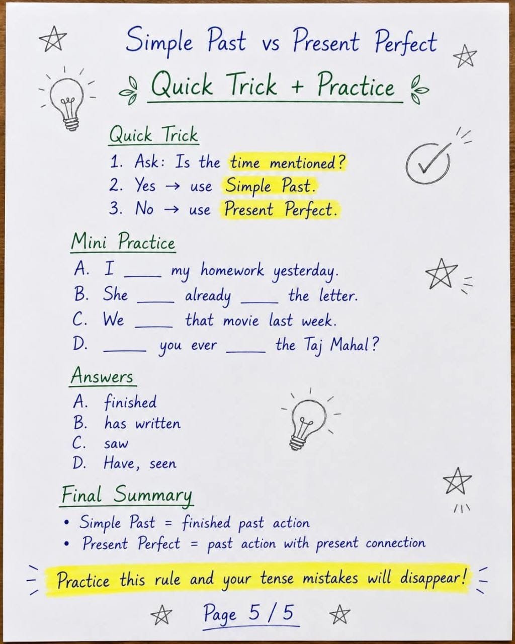Page 4 Preview Overlay